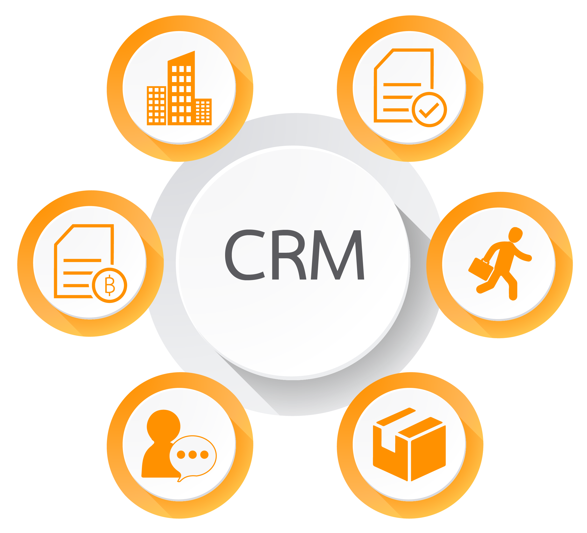 CRM Image